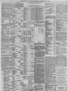 Leamington Spa Courier Saturday 29 April 1893 Page 9