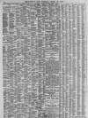 Leamington Spa Courier Saturday 29 April 1893 Page 10