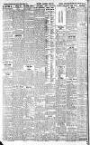Gloucestershire Echo Saturday 13 April 1901 Page 4