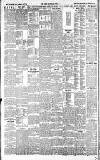 Gloucestershire Echo Saturday 15 June 1901 Page 4