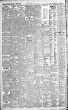 Gloucestershire Echo Thursday 17 April 1902 Page 4