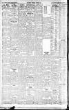 Gloucestershire Echo Monday 27 January 1908 Page 4