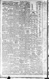 Gloucestershire Echo Friday 13 March 1908 Page 4