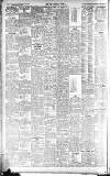Gloucestershire Echo Thursday 11 June 1908 Page 4