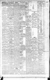 Gloucestershire Echo Friday 07 August 1908 Page 4