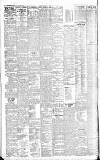 Gloucestershire Echo Wednesday 25 August 1909 Page 4