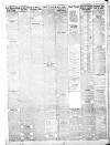 Gloucestershire Echo Saturday 03 February 1912 Page 4