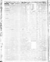 Gloucestershire Echo Friday 25 April 1913 Page 4