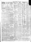 Gloucestershire Echo Thursday 14 August 1913 Page 6