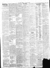 Gloucestershire Echo Friday 22 August 1913 Page 6