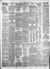 Gloucestershire Echo Thursday 28 August 1913 Page 6