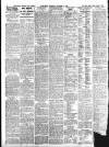Gloucestershire Echo Tuesday 14 October 1913 Page 6
