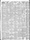 Gloucestershire Echo Wednesday 04 February 1914 Page 6