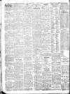 Gloucestershire Echo Friday 13 March 1914 Page 6