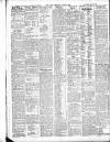 Gloucestershire Echo Thursday 11 June 1914 Page 6