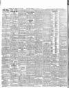 Gloucestershire Echo Thursday 14 January 1915 Page 4
