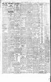 Gloucestershire Echo Friday 04 June 1915 Page 4