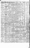 Gloucestershire Echo Wednesday 11 August 1915 Page 4