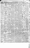 Gloucestershire Echo Thursday 19 August 1915 Page 4