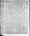 Gloucestershire Echo Monday 07 February 1916 Page 4