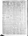 Gloucestershire Echo Friday 25 February 1916 Page 4