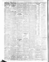 Gloucestershire Echo Monday 28 February 1916 Page 4