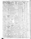 Gloucestershire Echo Wednesday 19 April 1916 Page 4