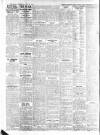 Gloucestershire Echo Saturday 13 May 1916 Page 6