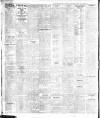 Gloucestershire Echo Saturday 15 July 1916 Page 4