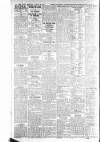 Gloucestershire Echo Monday 28 August 1916 Page 4