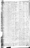 Gloucestershire Echo Monday 21 May 1923 Page 4