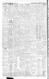 Gloucestershire Echo Saturday 15 January 1927 Page 6