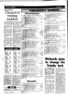 Gloucestershire Echo Tuesday 21 January 1986 Page 22