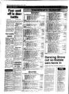 Gloucestershire Echo Thursday 10 April 1986 Page 54