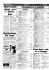Gloucestershire Echo Wednesday 28 January 1987 Page 22
