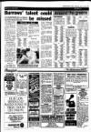 Gloucestershire Echo Thursday 02 July 1987 Page 77