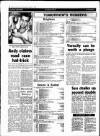 Gloucestershire Echo Tuesday 04 August 1987 Page 18