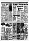Gloucestershire Echo Monday 01 February 1988 Page 21