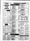 Gloucestershire Echo Monday 16 May 1988 Page 22