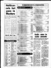 Gloucestershire Echo Thursday 16 June 1988 Page 30