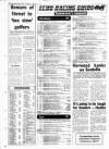 Gloucestershire Echo Thursday 09 February 1989 Page 86