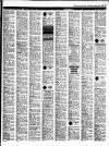 Gloucestershire Echo Thursday 08 January 1998 Page 79