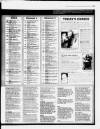 Gloucestershire Echo Saturday 23 January 1999 Page 19