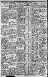Nottingham Evening Post Thursday 09 January 1913 Page 6