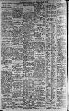 Nottingham Evening Post Thursday 18 March 1915 Page 4