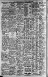 Nottingham Evening Post Tuesday 23 March 1915 Page 4