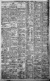 Nottingham Evening Post Tuesday 04 November 1919 Page 4