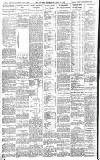 Gloucester Citizen Thursday 13 July 1922 Page 6