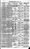 Gloucester Citizen Tuesday 22 April 1924 Page 5