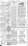 Gloucester Citizen Thursday 06 August 1925 Page 10